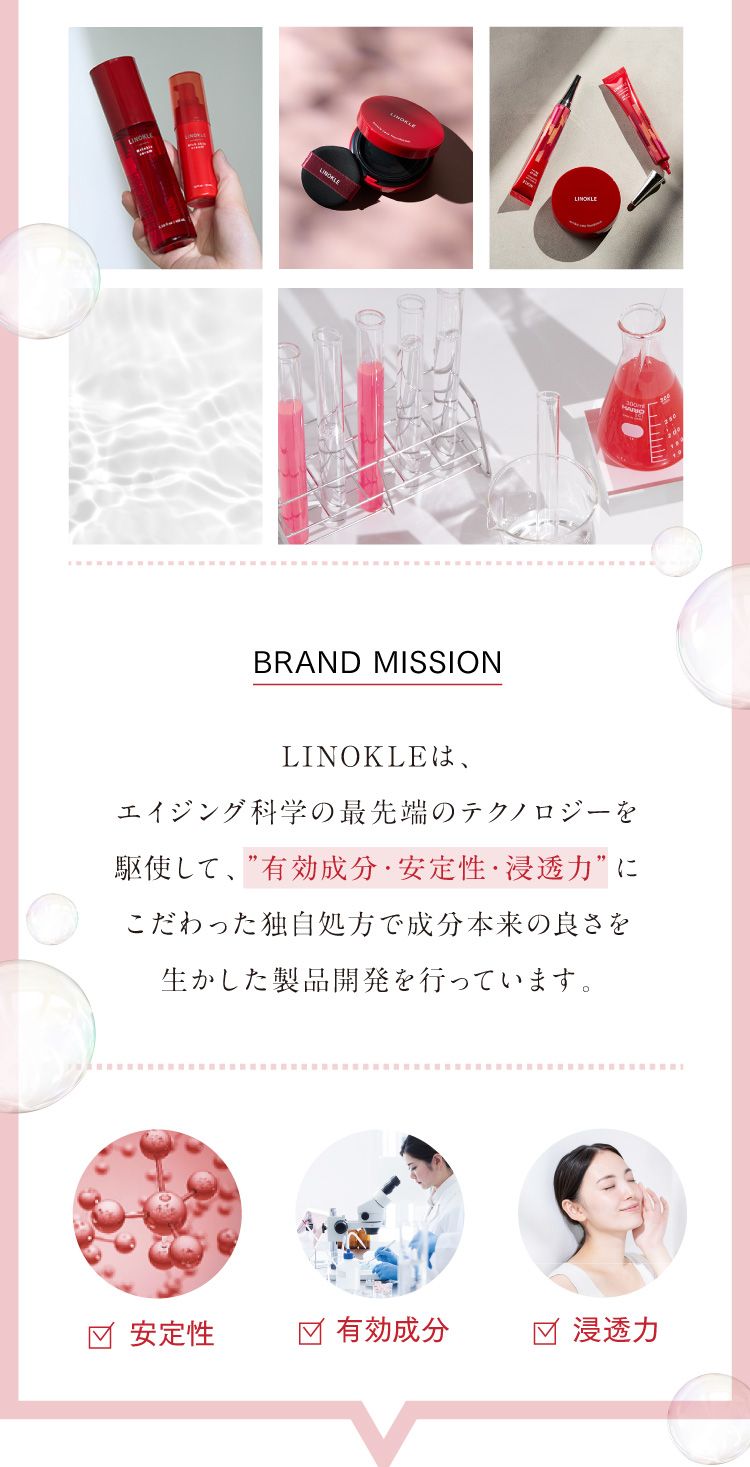 リノクルについて